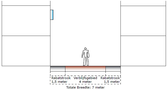 winkel_profiel1_schets.jpg