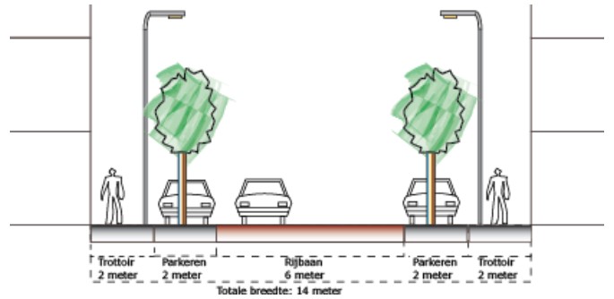 woon_profiel5_schets.jpg